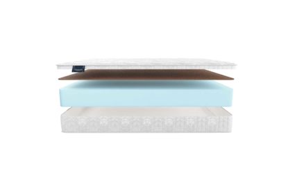 Матрас Materlux Diva 53