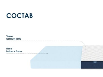Матрас Димакс Практик Чип Ролл 14 уцененный 21