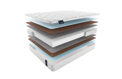 Матрас Materlux Aosta Multi 574