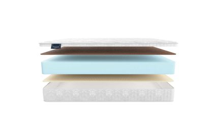 Матрас Materlux Enigma 53