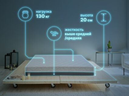 Матрас Димакс Safe Noble 37