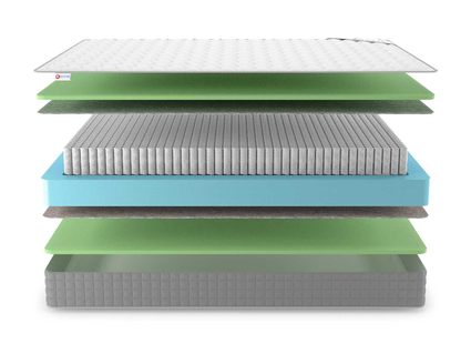 Матрас Denwir BEST FOAM S1000 574