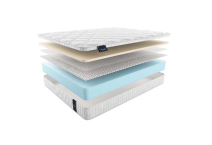 Матрас Materlux Prima Latex 61