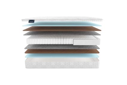 Матрас Materlux Aosta Multi 574