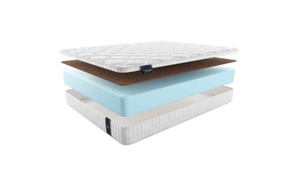 Матрас Materlux Diva 53
