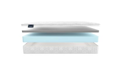Матрас Materlux Solido 61
